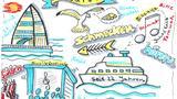 Sketchnotes Kreativworkshop auf Juist (1).jpg
